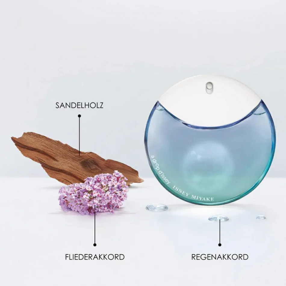 A Drop d'Issey Eau de Parfum Fraiche