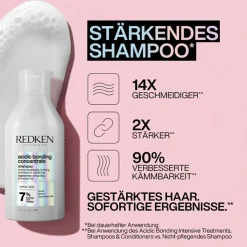 acidic bonding concentrate Shampoo