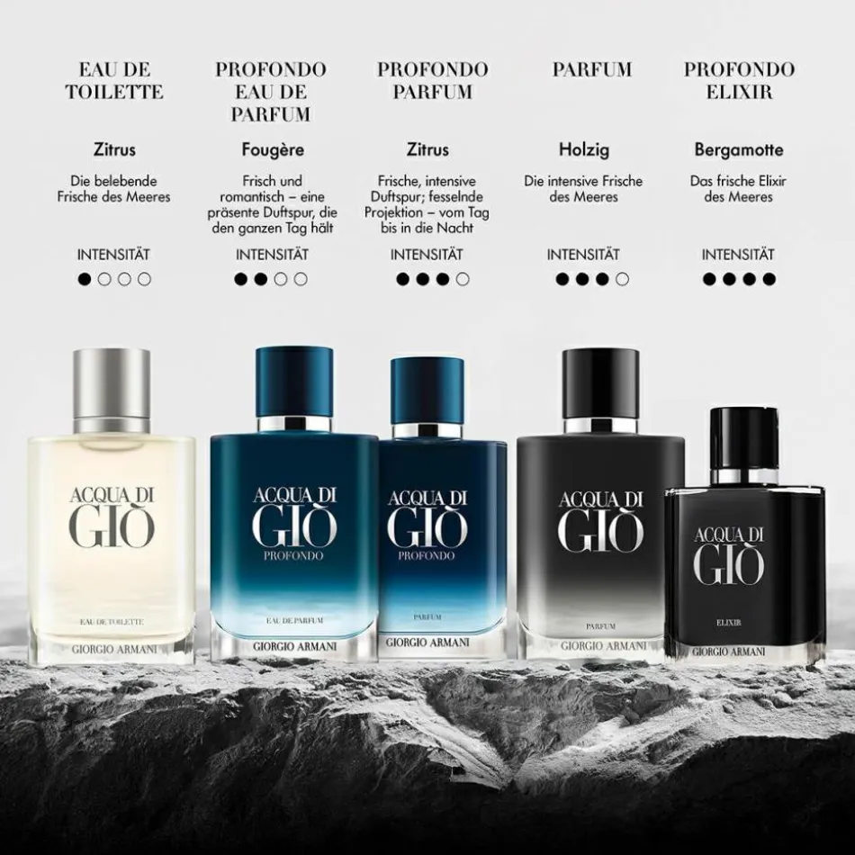 Acqua Di Giò Homme Elixir 50 ml