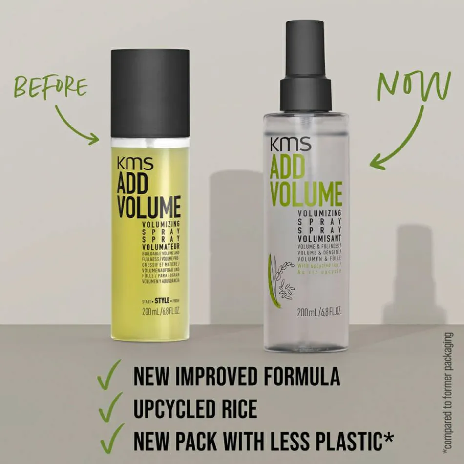 ADDVOLUME Volumizing Spray 200 ml