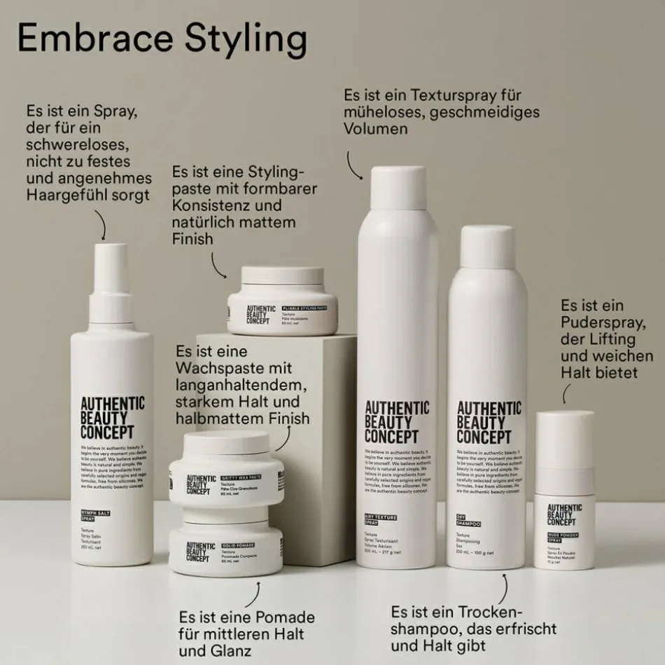Amplify Mousse 200 ml