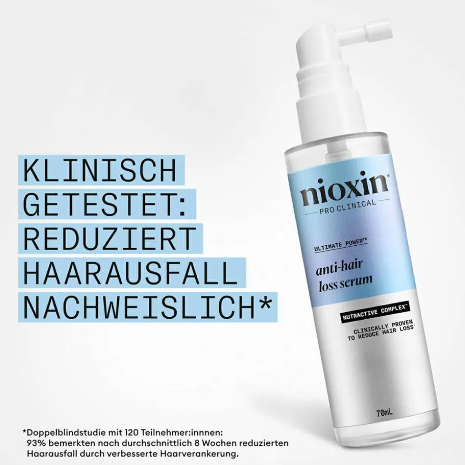Anti-Hair Loss Serum 70 ml