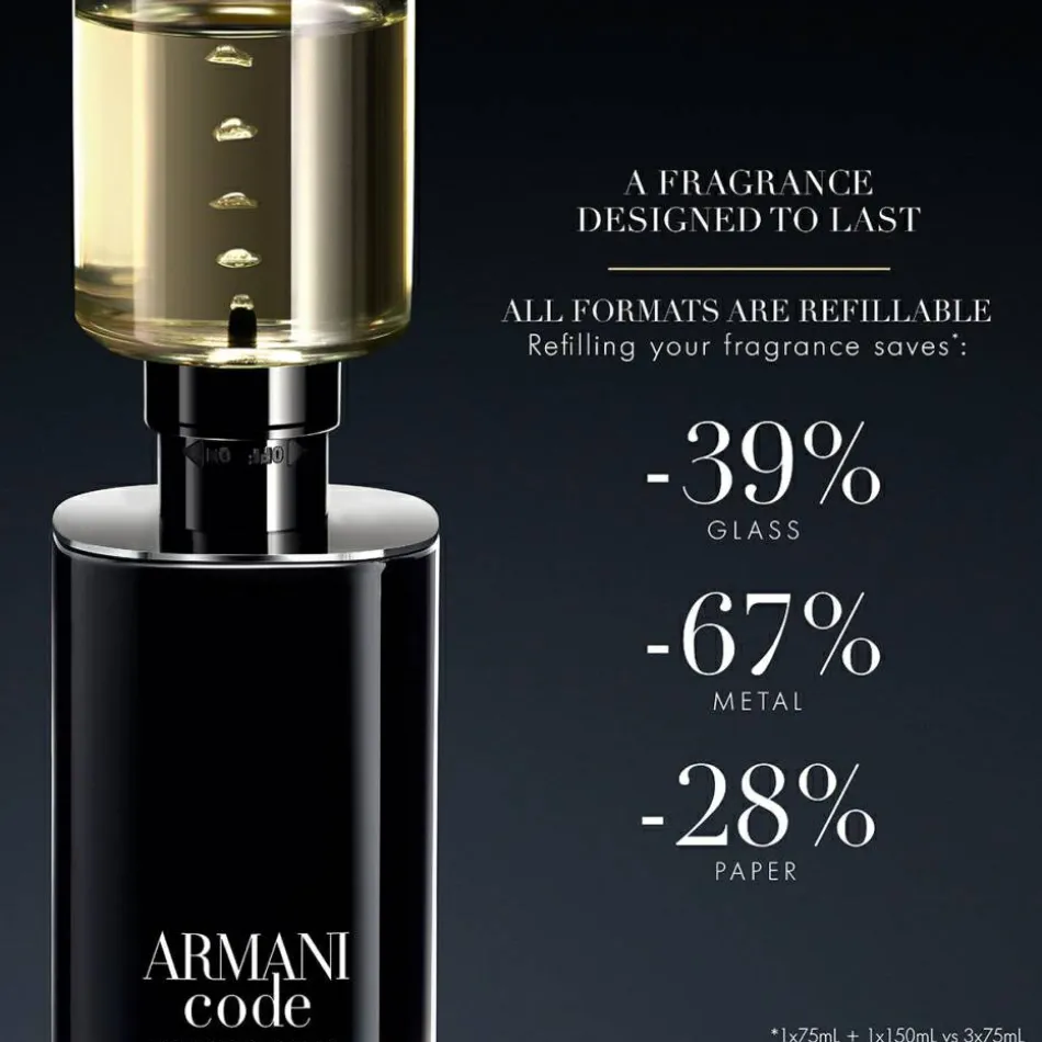 Armani Code Homme Eau de Parfum 30 ml