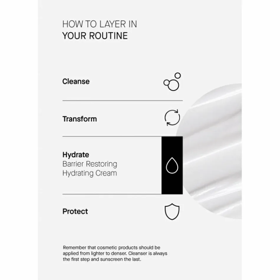 Barrier Restoring Hydrating Cream 50 ml