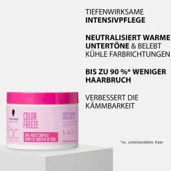 BC Bonacure COLOR FREEZE Silver Treatment 500 ml
