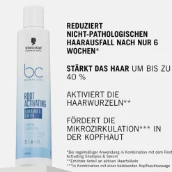BC Bonacure Root Activating Shampoo 250 ml