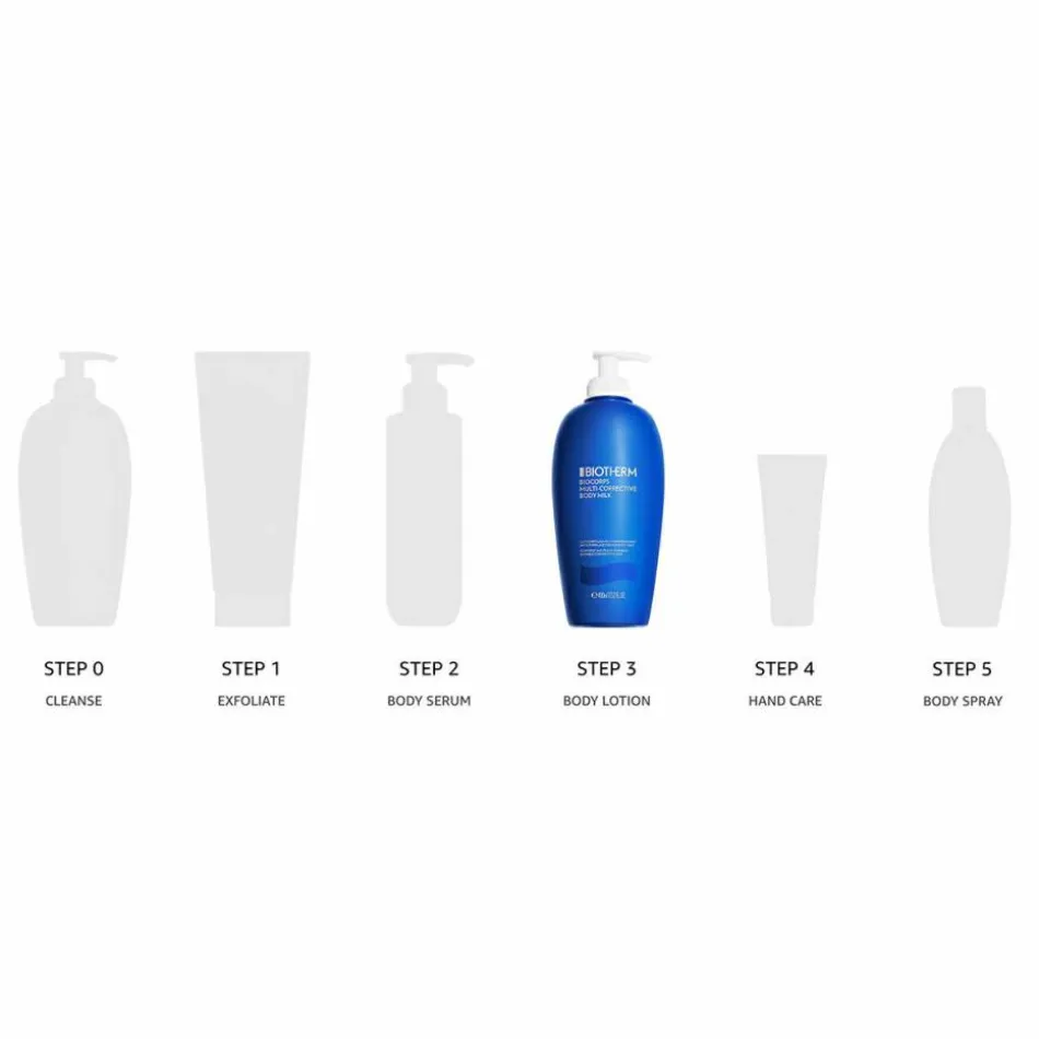 Biocorps Multi-Corrective Body Milk 400 ml