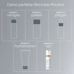 Biolumin-C Heat Aging Protector SPF 50 50 ml
