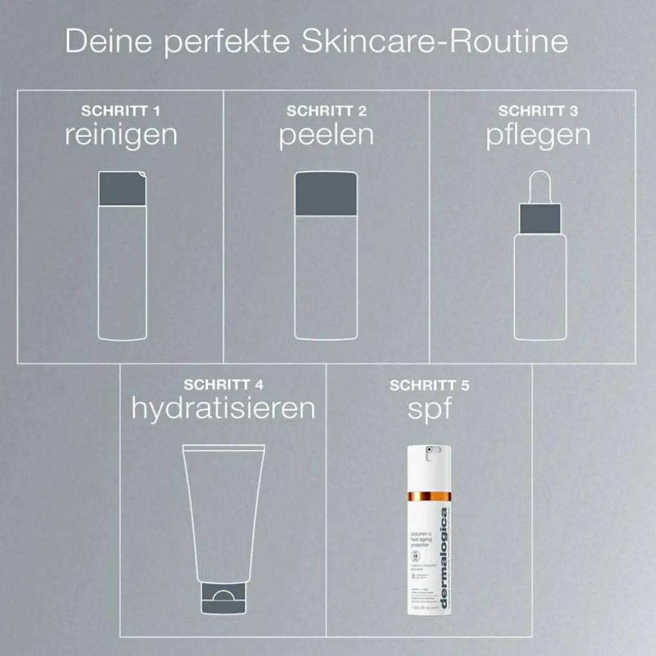 Biolumin-C Heat Aging Protector SPF 50 50 ml