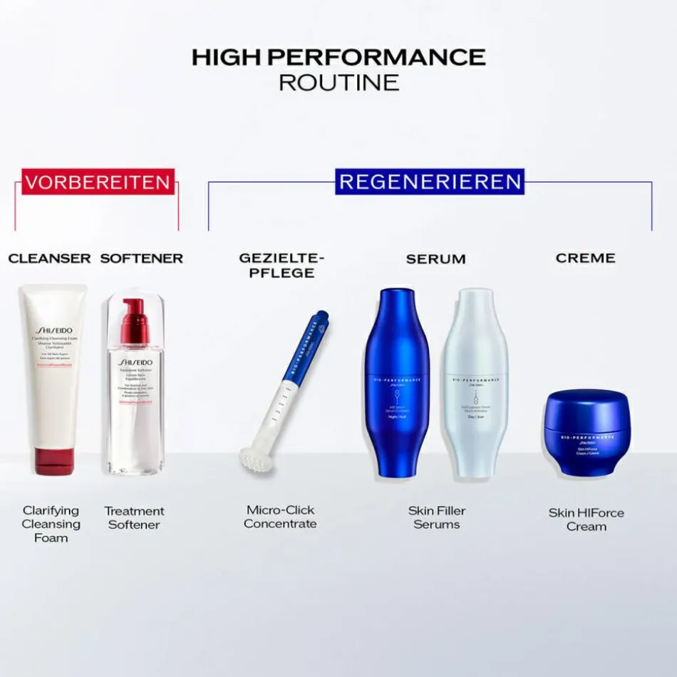Bio-Performance Micro-Click Concentrate 1,4 ml