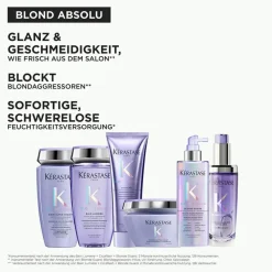 Blond Absolu   Cicaflash 250 ml