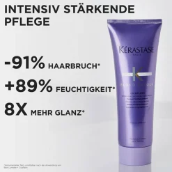 Blond Absolu   Cicaflash 250 ml