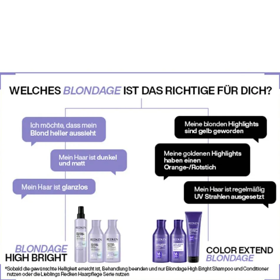 blondage high bright Conditioner 300 ml
