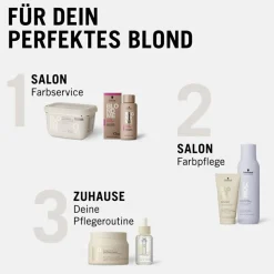 BLONDME   Glow Toner