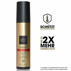 bodyguard - für coloriertes Haar 120 ml