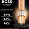 Boss The Scent For Her   Eau de Parfum Refill 150 ml