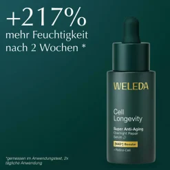 Cell Longevity Super Anti-Aging Overnight Repair Serum 30 ml