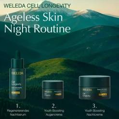 Cell Longevity Super Anti-Aging Youth Boosting Day Cream 50 ml