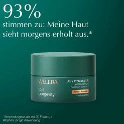 Cell Longevity Ultra Protect & Lift Absolute Night Recovery Cream 50 ml