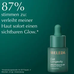 Cell Longevity Ultra Protect & Lift  Supreme Oil Elixir 20 ml