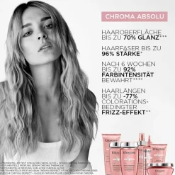 Chroma Absolu Bain Riche Chroma Respect