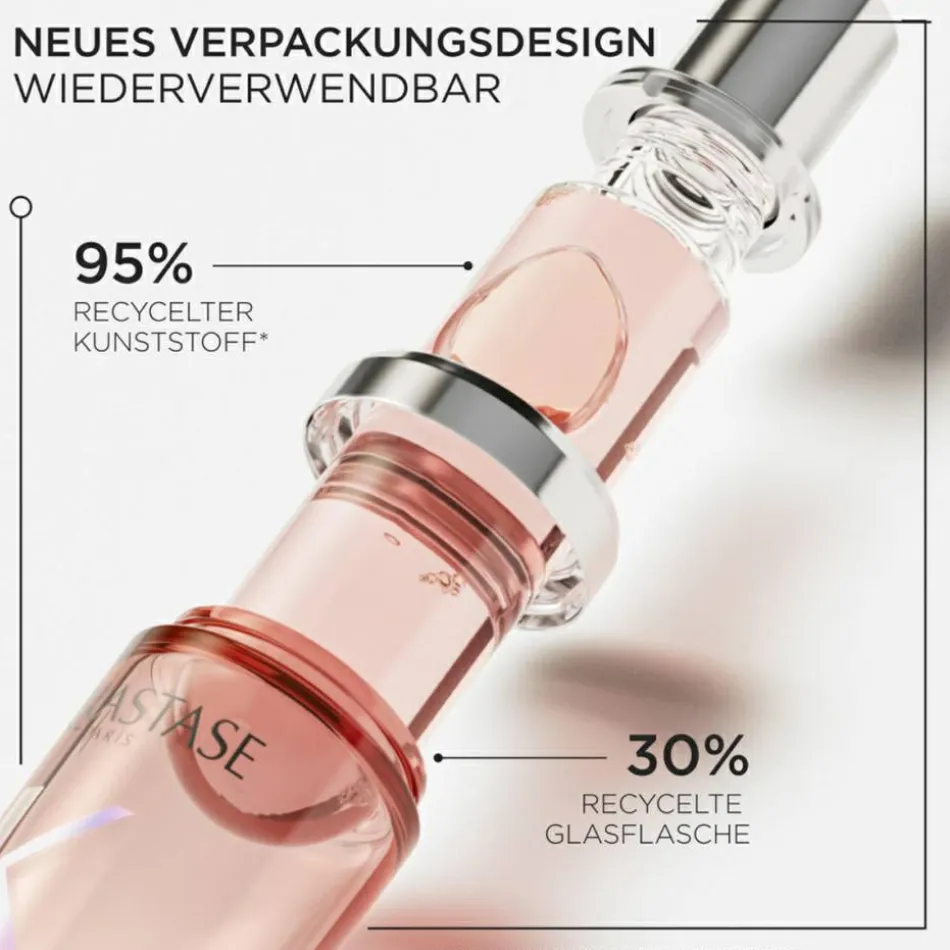 Chroma Absolu L‘Huile Cicagloss Refillable 75 ml