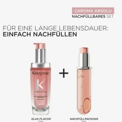 Chroma Absolu L‘Huile Cicagloss Refillable 75 ml