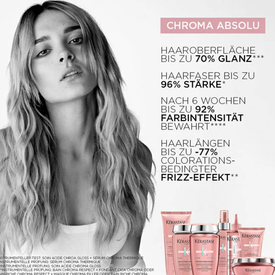 Chroma Absolu Masque Chroma Filler 200 ml