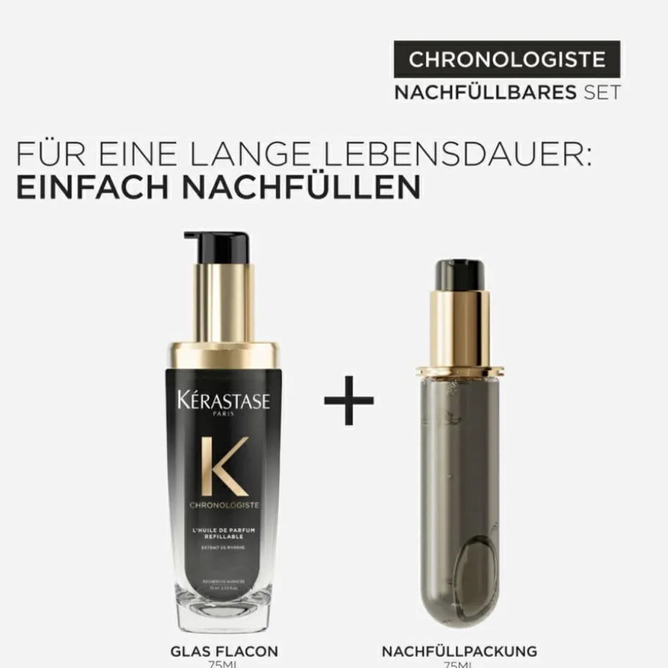 Chronologiste L’Huile de Parfum Refillable 75 ml
