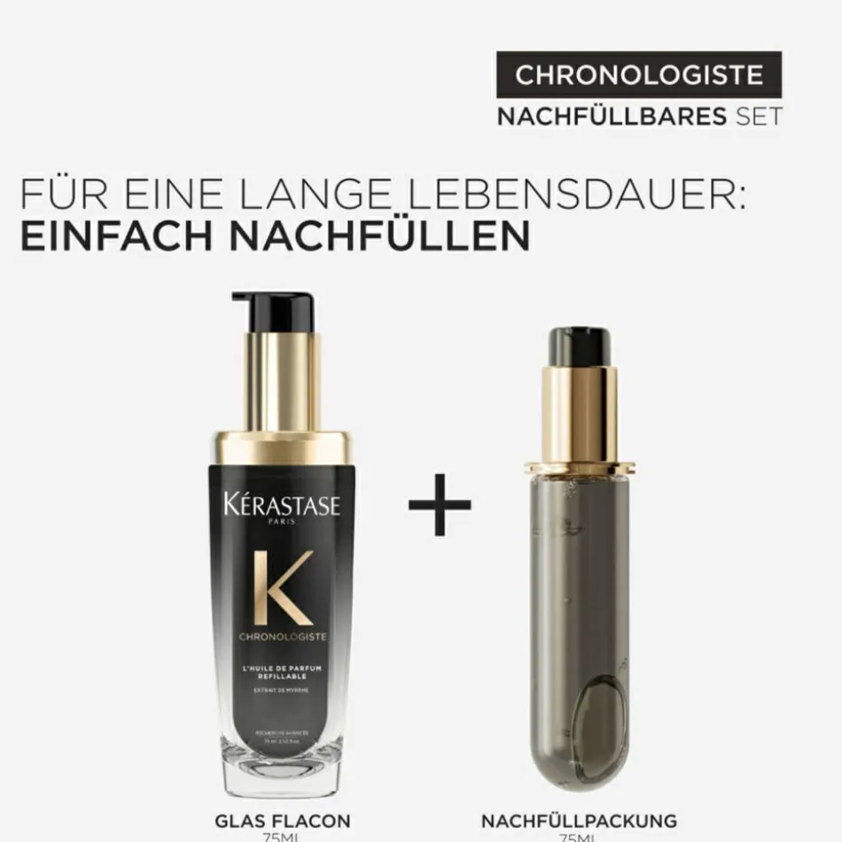 Chronologiste L’Huile de Parfum Refill 75 ml