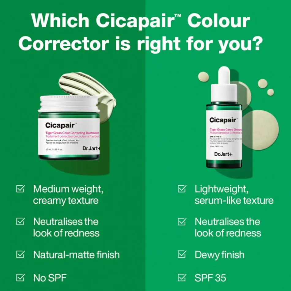 Cicapair™ Tiger Grass Color Correcting Treatment