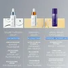 Circular Hydration Serum 30 ml