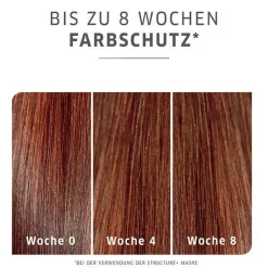 ColorMotion+ Conditioner 200 ml