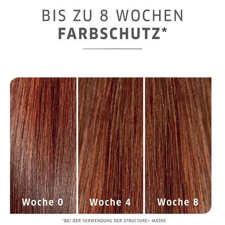 ColorMotion+ Conditioner 200 ml