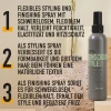 CONSCIOUSSTYLE   Multi-Benefit Spray 200 ml