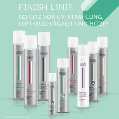Create It starker Halt 250 ml