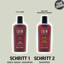 Daily Deep Moisturizing Shampoo 250 ml