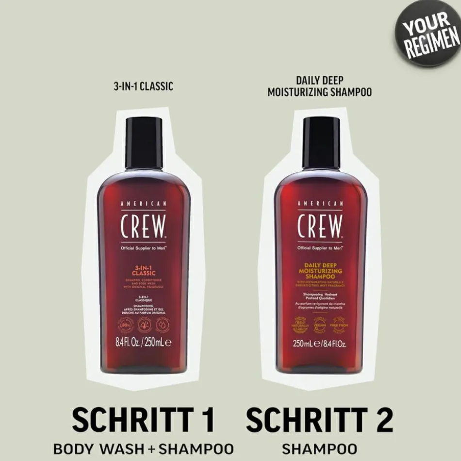 Daily Deep Moisturizing Shampoo 250 ml