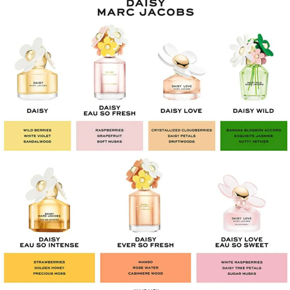 DAISY WILD Eau de Parfum Refillable