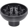 Diffusor
