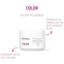 Dualsenses Color  60Sec Treatment