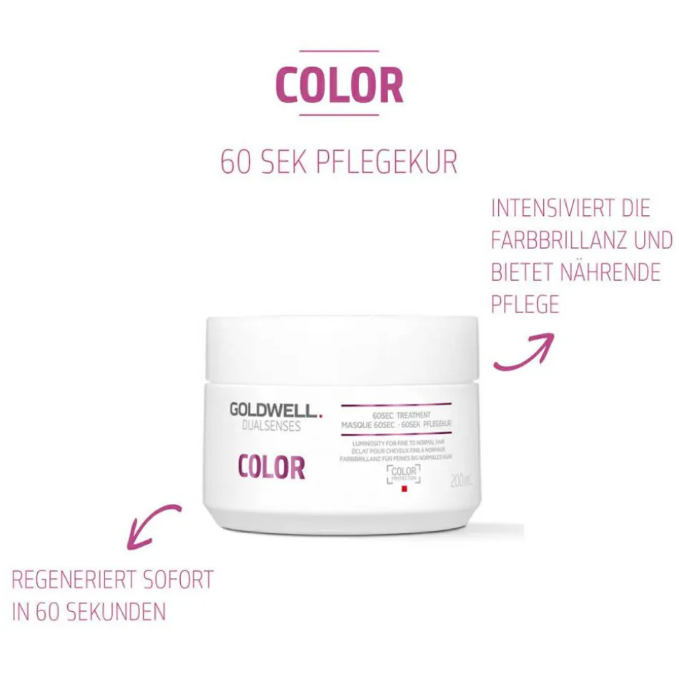 Dualsenses Color 60Sec Treatment