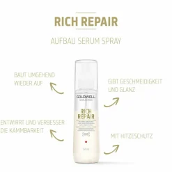 Dualsenses Rich Repair Restoring Serum Spray 150 ml
