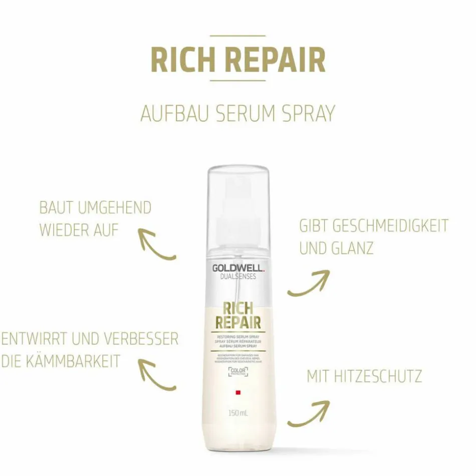 Dualsenses Rich Repair Restoring Serum Spray 150 ml