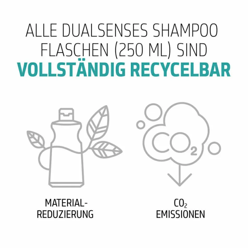 Dualsenses Scalp Specialists Densifying Shampoo 250 ml