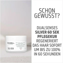 Dualsenses Silver  60Sec Treatment