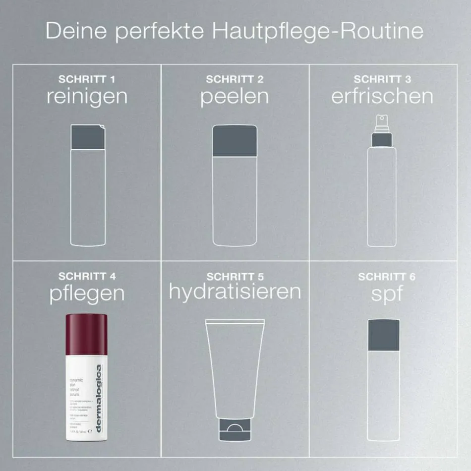 Dynamic Skin Retinol Serum 30 ml