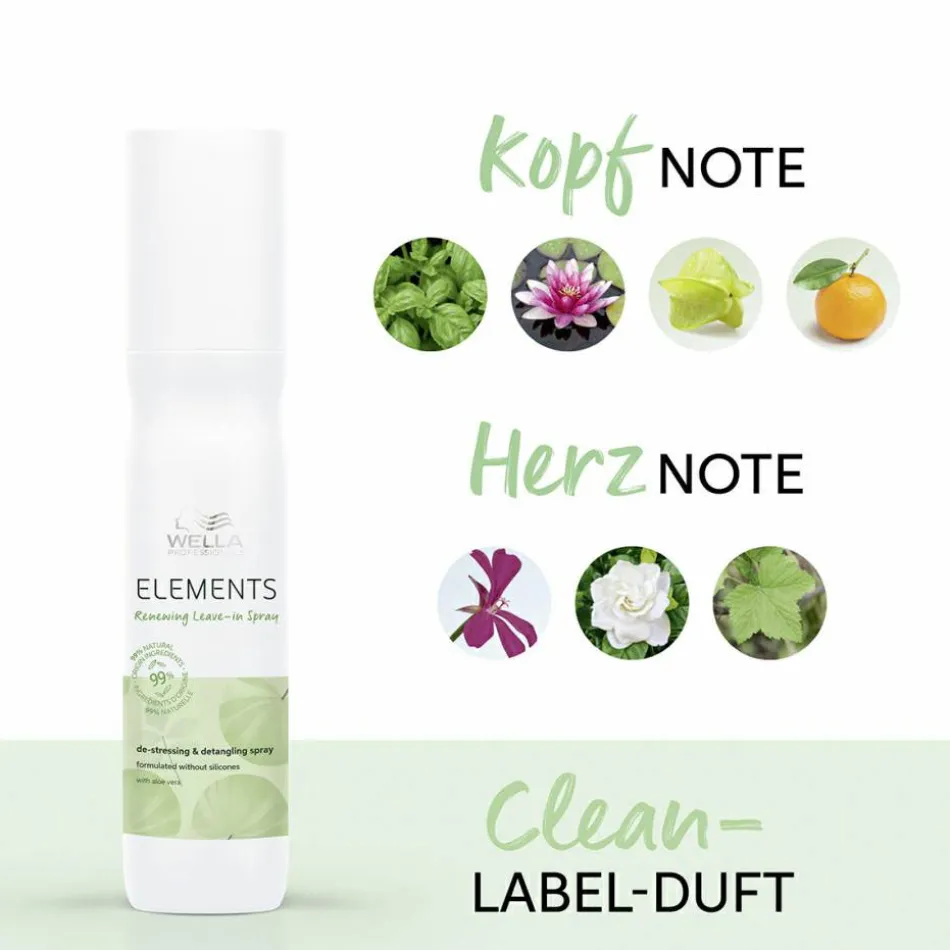 Elements Renewing Leave-In Spray 150 ml