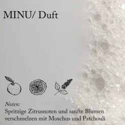 Essential Haircare Minu  Milk 150 ml