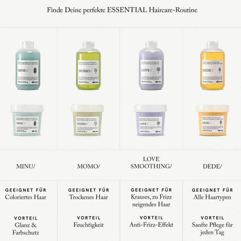 Essential Haircare Momo Serum 150 ml
